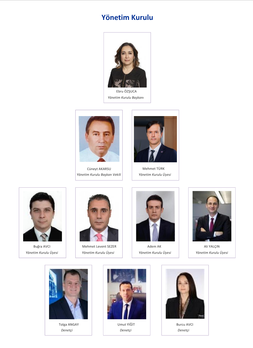 yonetim-kurulu-uyeleri-denetciler-14.11.png